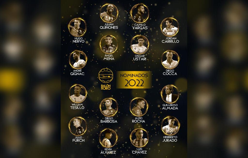 Anuncian Los Nominados Al Bal N De Oro De La Liga Mx Notisistema