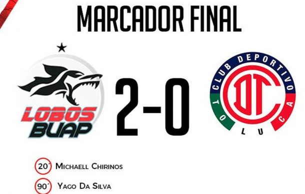 Lobos BUAP vence 2-0 a Toluca en cierre de fase regular de la Liga MX |  Notisistema