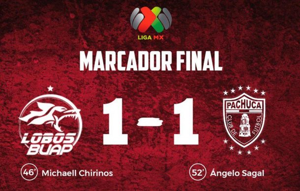 Lobos BUAP no puede ganar en casa y empata 1-1 con Pachuca | Notisistema