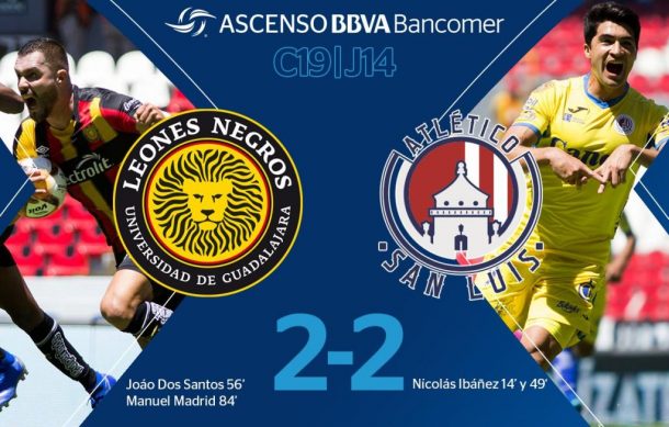 Leones Negros y San Luis empatan a dos goles en el Jalisco | Notisistema