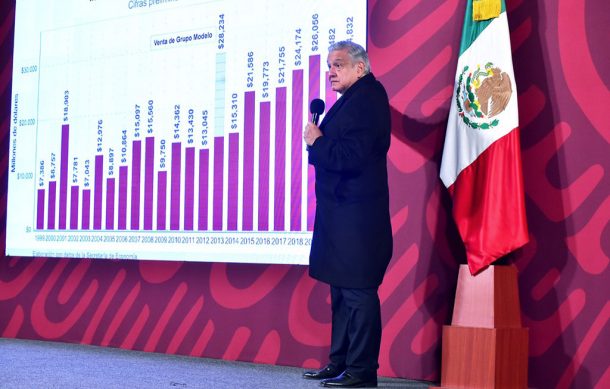 Defiende López Obrador la probidad de Gertz Manero