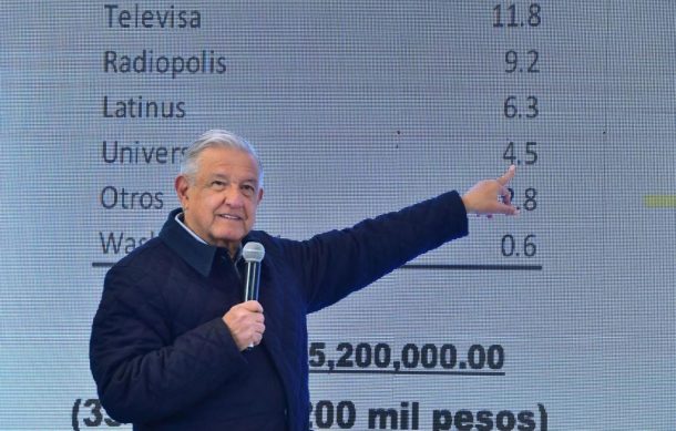 López Obrador arrecia ataques contra Loret de Mola y hace públicos sus ingresos