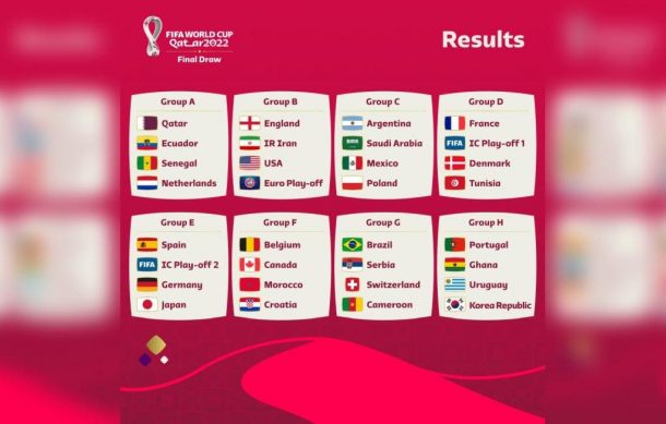 México jugará con Argentina, Polonia y Arabia Saudita en Qatar 2022