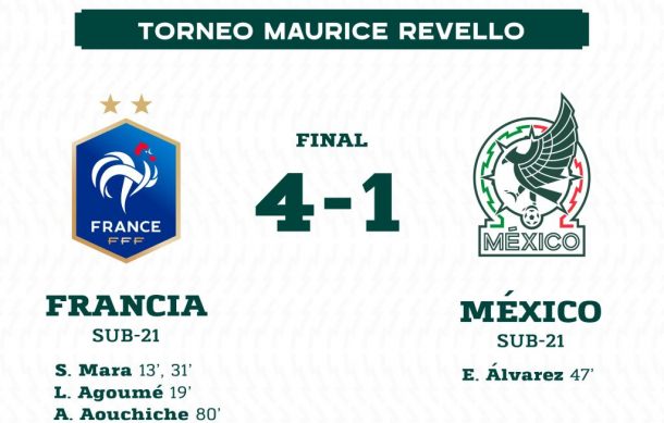 La Selección Mexicana juvenil es eliminada en el Torneo de Toulon