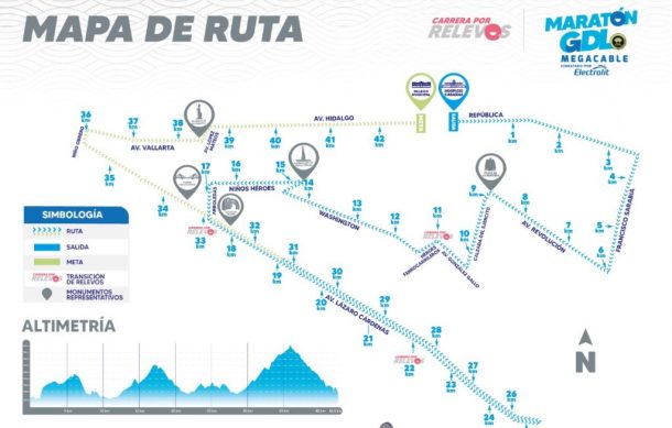 El Maratón de Guadalajara se correrá el 6 de noviembre por una nueva ruta