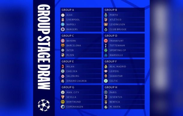 Listos los grupos de la Champions League 2022-2023