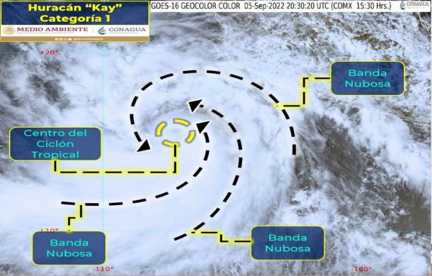 “Kay” se intensifica a huracán categoría uno