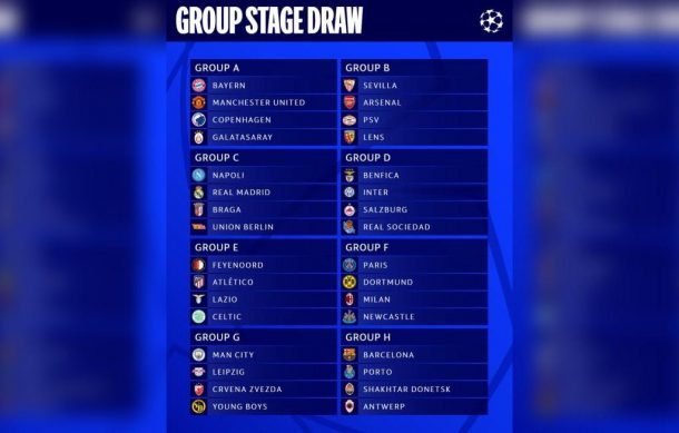 Definen Grupos de la Champions League 2023-2024