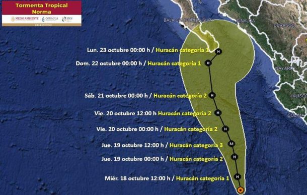 Prevén que “Norma” se convierta en huracán categoría 2