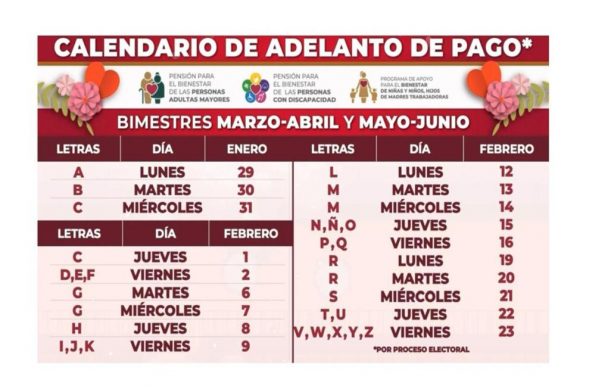 El lunes inicia pago adelantado de apoyos del Bienestar