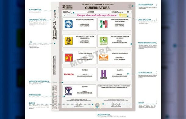 Presentan medidas de seguridad para la boleta electoral de Jalisco