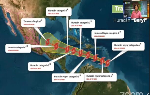 Gobierno Federal sigue atento la trayectoria de “Beryl”