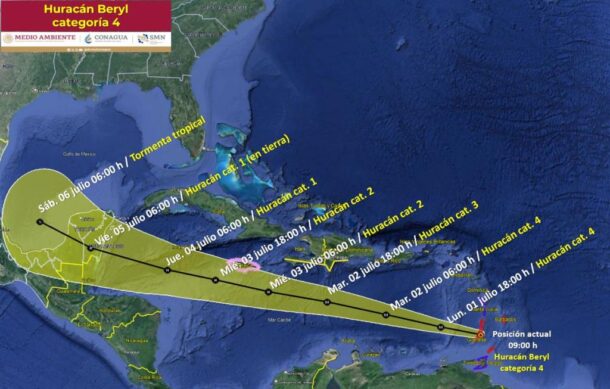 “Beryl” impactará dos veces el territorio nacional: SMN