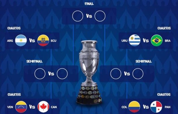 Brasil empata con Colombia y se medirá a Uruguay en Cuartos de final de CA