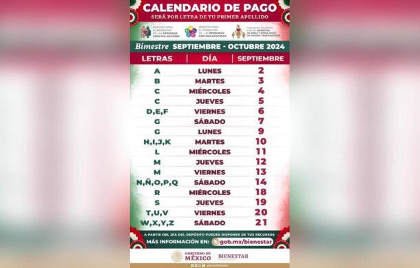 Inicia pago septiembre-octubre de programas sociales