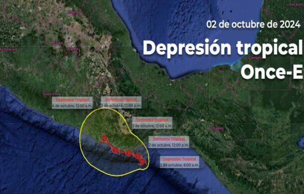 Depresión Once-E avanza lento sobre costas de Oaxaca