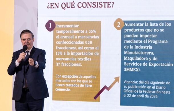 México aplicará aranceles de hasta el 35% a productos textiles