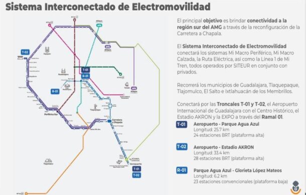 Presentan proyecto L5 de Transporte