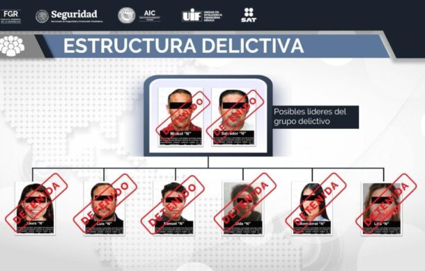 FGR desmantela red dedicada a lavado de dinero y facturación falsa