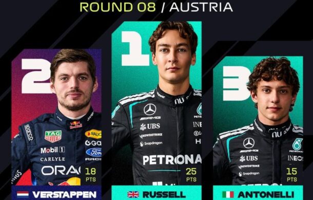 George Russell domina y gana el Gran Premio Formula UNO de Austria